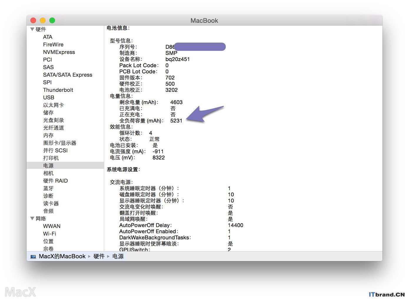 2015新款 MacBook 不一样的测评与试用. 最轻薄的Mac上市