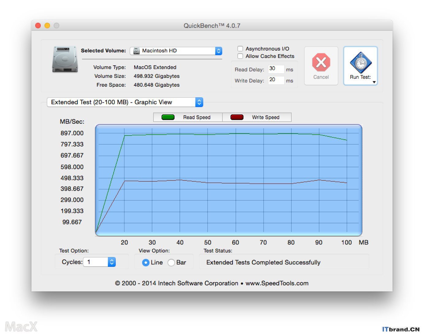 2015新款 MacBook 不一样的测评与试用. 最轻薄的Mac上市
