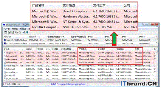 thinkpad x260 蓝屏之网卡驱动问题解决方法