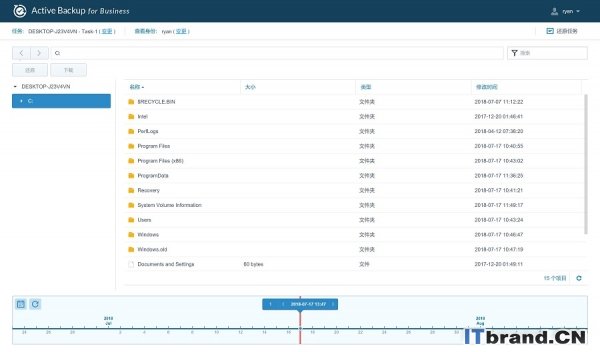 企业数据一机整备 群晖Active Backup for Business让备份告别繁琐