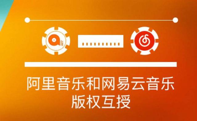 阿里巴巴百度携手网易加注音乐市场，腾讯还能再继续一家独大么？