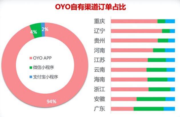 科技号
