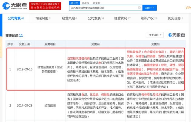 科技号