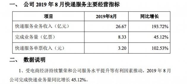 科技号