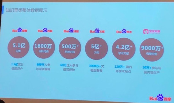科技号