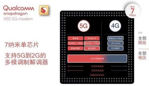 5G基带PPT大战：华为巴龙vs高通骁龙参数性能速率等对比评测