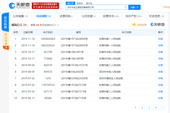 科技号