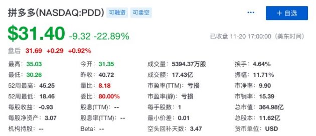 科技号