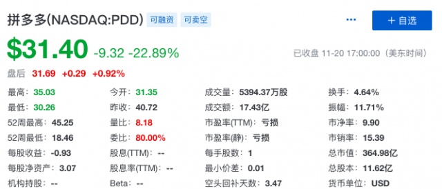 科技号
