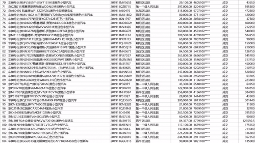 科技号