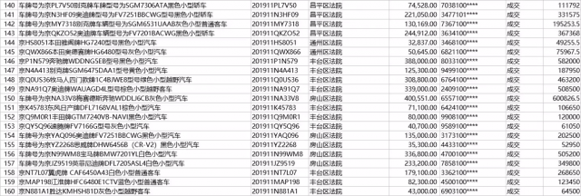 科技号