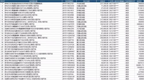 科技号