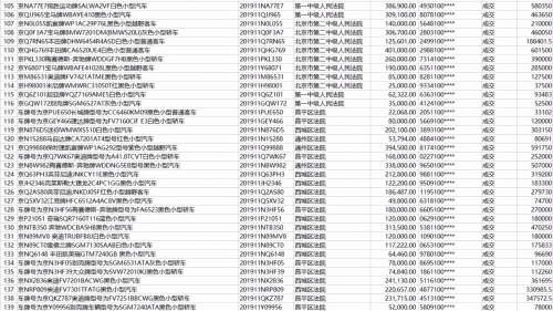 科技号