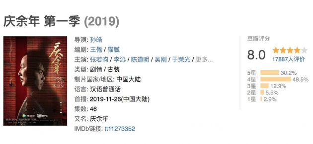 科技号