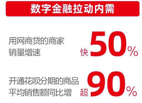 科技号