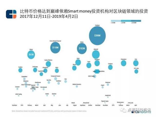 科技号