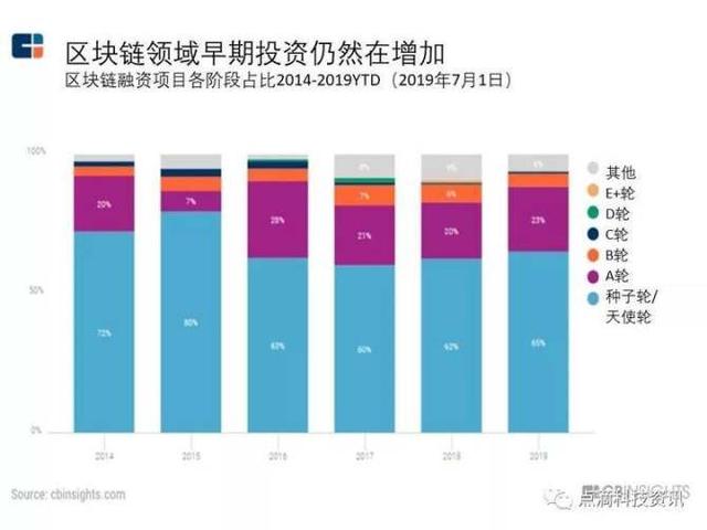 科技号