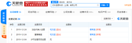 科技号