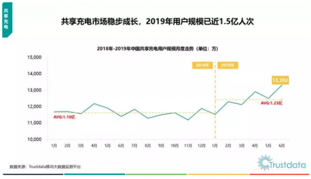 科技号