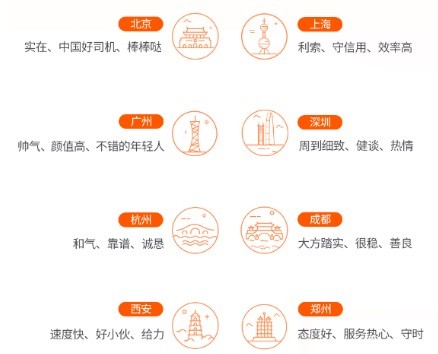 科技号