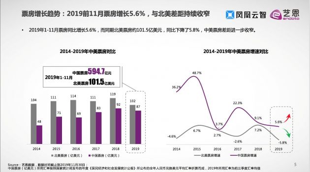 科技号