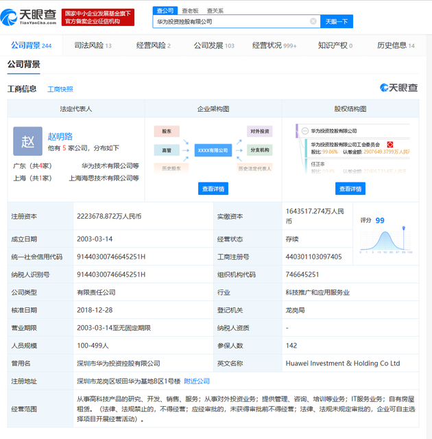科技号