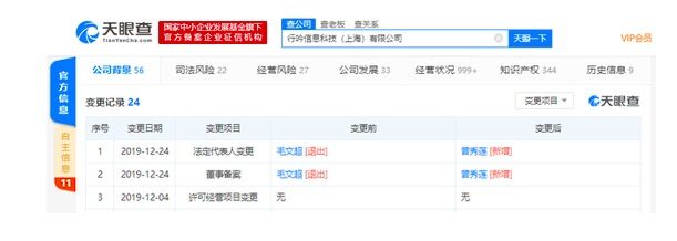 科技号