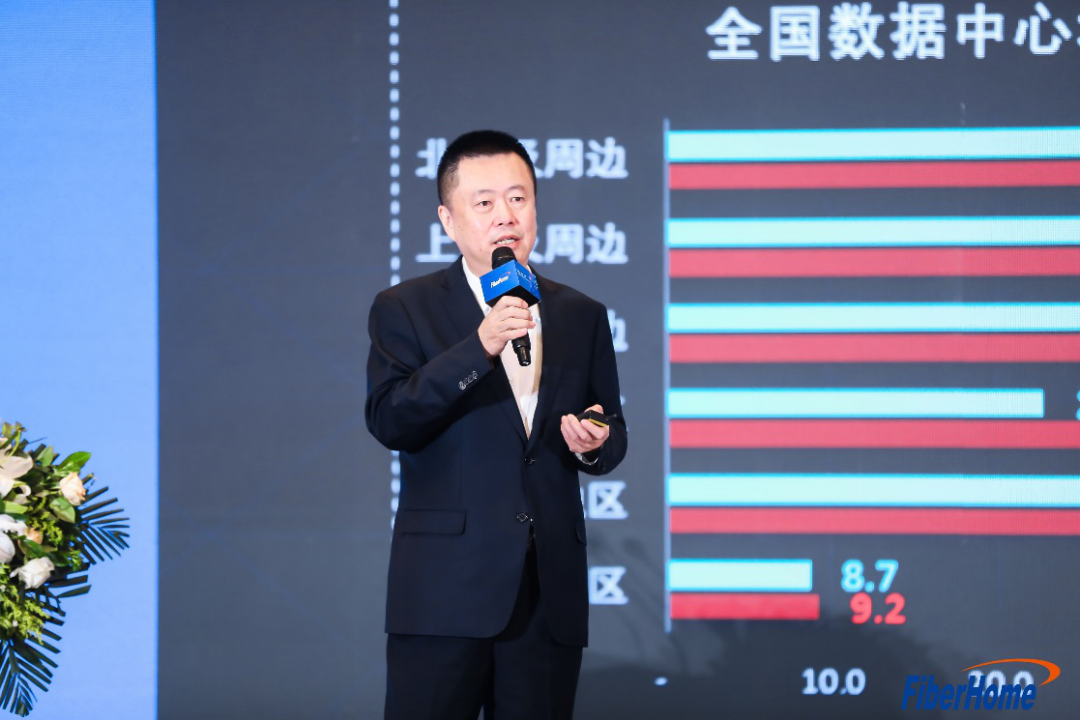 共创数字经济新未来 | 烽火成功举办数据中心建设与高效运营论坛